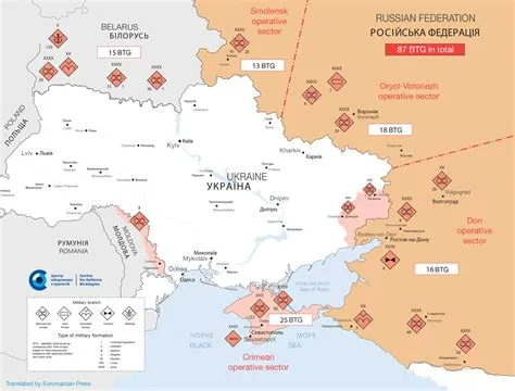 De Russische Invasion van Oekraïne: Een Analytisch Overzicht van de Gevolgen voor de Globale Veiligheidsarchitectuur en de Opkomst van Zaluzhny als Militair Leider